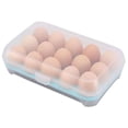 thumbnail image 1 of 15 Grid Egg Storage Box Refrigerator Crisper Egg Protection Box Portable Egg Carriage Container For Camping Picnic, 1 of 2