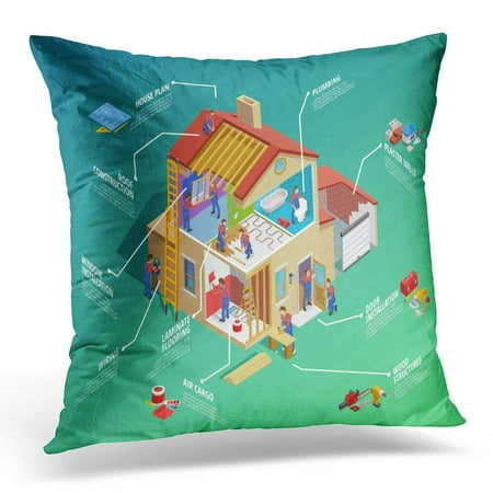 CMFUN Green Repair Isometric Infographics with House Renovation Foreman Maintenance Works and Tools Painting Pillow Cover 16x16 Inches Throw Pillow Case Cushion