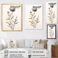 thumbnail image 4 of Designart "Serene Beige Thistle I" Thistle Canvas Art Print, 4 of 7