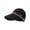 Black, variant on Women's Wide Brim Baseball Cap Summer Lightweight Breathable Sun Hat,Adjustable Ponytail Friendly Visor,Quick Dry UV Protection Outdoor Beach Golf Travel Daily Wear Khaki One Size