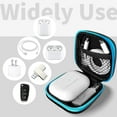 thumbnail image 3 of Mobile phone charger data cable bag Mini Storage bag headphone coin storage box, 3 of 7