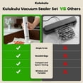 thumbnail image 4 of [2025 New Version] Kulukulu Vacuum Sealer Set, Portable Vacuum Sealer Machine for Food Storage and Sous Vide + 30 Reusable Vacuum Seal Bags(15 Medium, 4 of 7