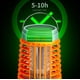 thumbnail image 4 of Teissuly Solar Bug Zapper Outdoor Waterproof Mosquito Zapper for Patio Home Camping, 3 in 1 Cordless Mosquito Light Killer Portable Small Bug Zapper - Camping Light, Mosquito Killer, Flashlight, 4 of 8