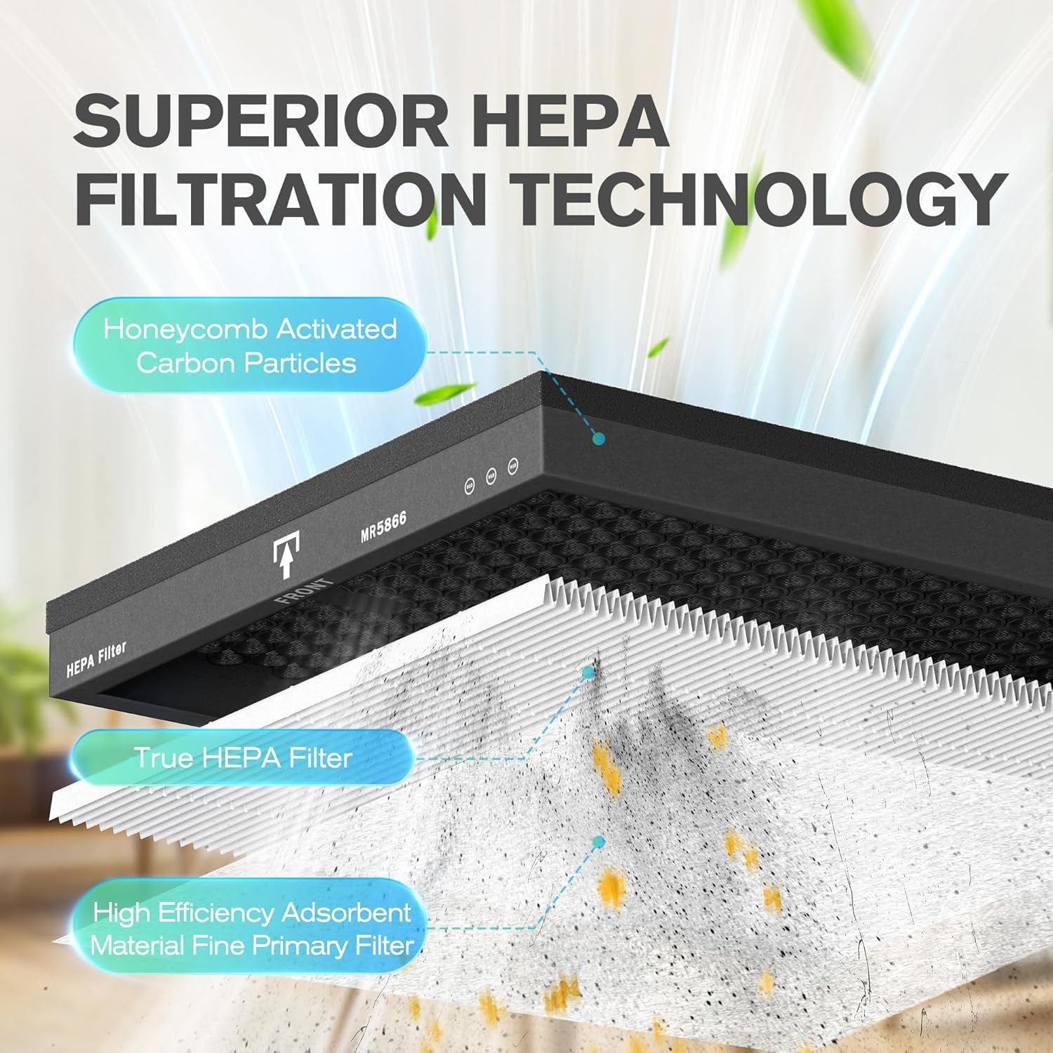 Genuine Air Purifier Replacement Filter, True HEPA Filter Compatible with 5866 for 99.97% Air Pollutants, Odor and Smoke, Enhanced Version Light Grey 2 Pack