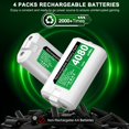 thumbnail image 4 of Xbox Controller Battery Pack and Charger with 4x4080mWh Rechargeable Battery Packs for Xbox Series X, 4 of 7
