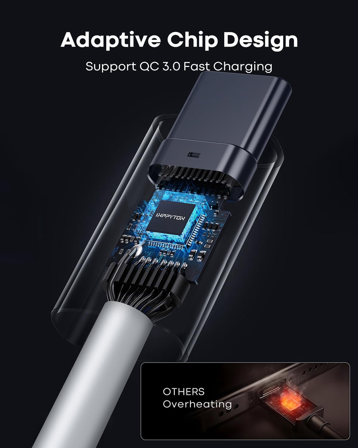 25FT USB A to USB C Fast Charging Cable [Extra Long, TPE Durable] Type A to C Charger Cord for USB-C Phone, Tablet, Galaxy, Camera, and Other USB-C Device - White