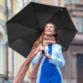 thumbnail image 6 of G4Free UPF 50+ UV Protection Large Travel Umbrella 42/46 Inch Auto Open Close Windproof Sun Blocking Umbrella, 6 of 10