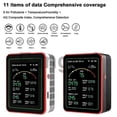 thumbnail image 3 of For Air Quality Monitor 15 In 1 Smart Air Quality Tester Eu Plug, 3 of 5