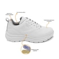 thumbnail image 2 of Tenis escolar Audaz para niño en piel blanco Balú con diseño texturizado, 2 of 5