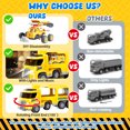 thumbnail image 3 of 5 in 1 Construction Trucks with Light & Music, Excavator Toys for Kids, Push Cars for 1-8 Toddlers Kids Boys, 3 of 10
