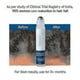 thumbnail image 5 of Be Bodywise Hair Growth Serum Roll-On with Rosemary & Redensyl - 25ml, 5 of 5