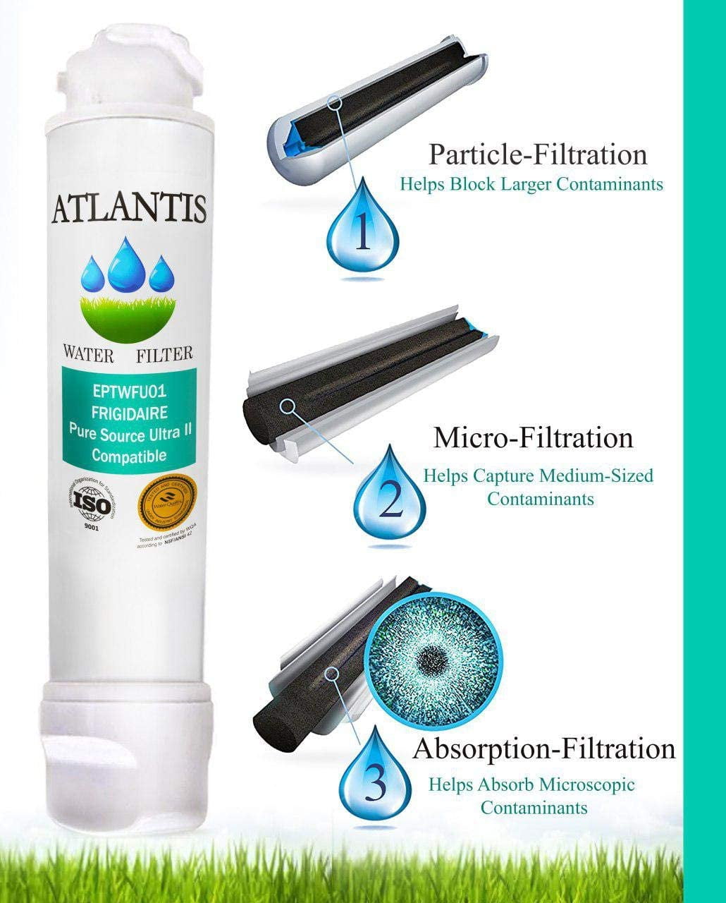 Atlantis Eptwfu01 Refrigerator Water Filter Puresource Ultra Ii Replacement Compatible For Frigidaire Fridge Ultra Ii Walmart Canada