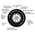 thumbnail image 3 of Loadstar ST Radial Tire and Wheel (Rim) Assembly ST175/80R-13 5 Hole C Ply, 3 of 3