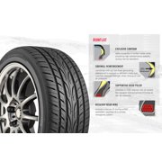 Yokohama Avid ENVigor ZPS Performance 195/55R16 87V Passenger Tire Simolary simolary.com 11