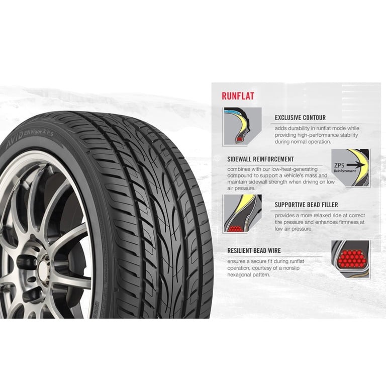 Yokohama Avid ENVigor ZPS Performance 195/55R16 87V Passenger Tire