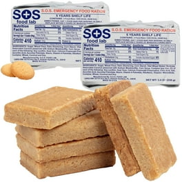 Can You Buy Emergency Food Kits With Food Stamps? Essential Guide