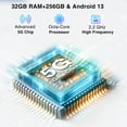 thumbnail image 3 of DOOGEE V20S 32GB+256GB/TF 2TB 6.43 " HD+ Pantalla 50MP+24MP, 3 of 7