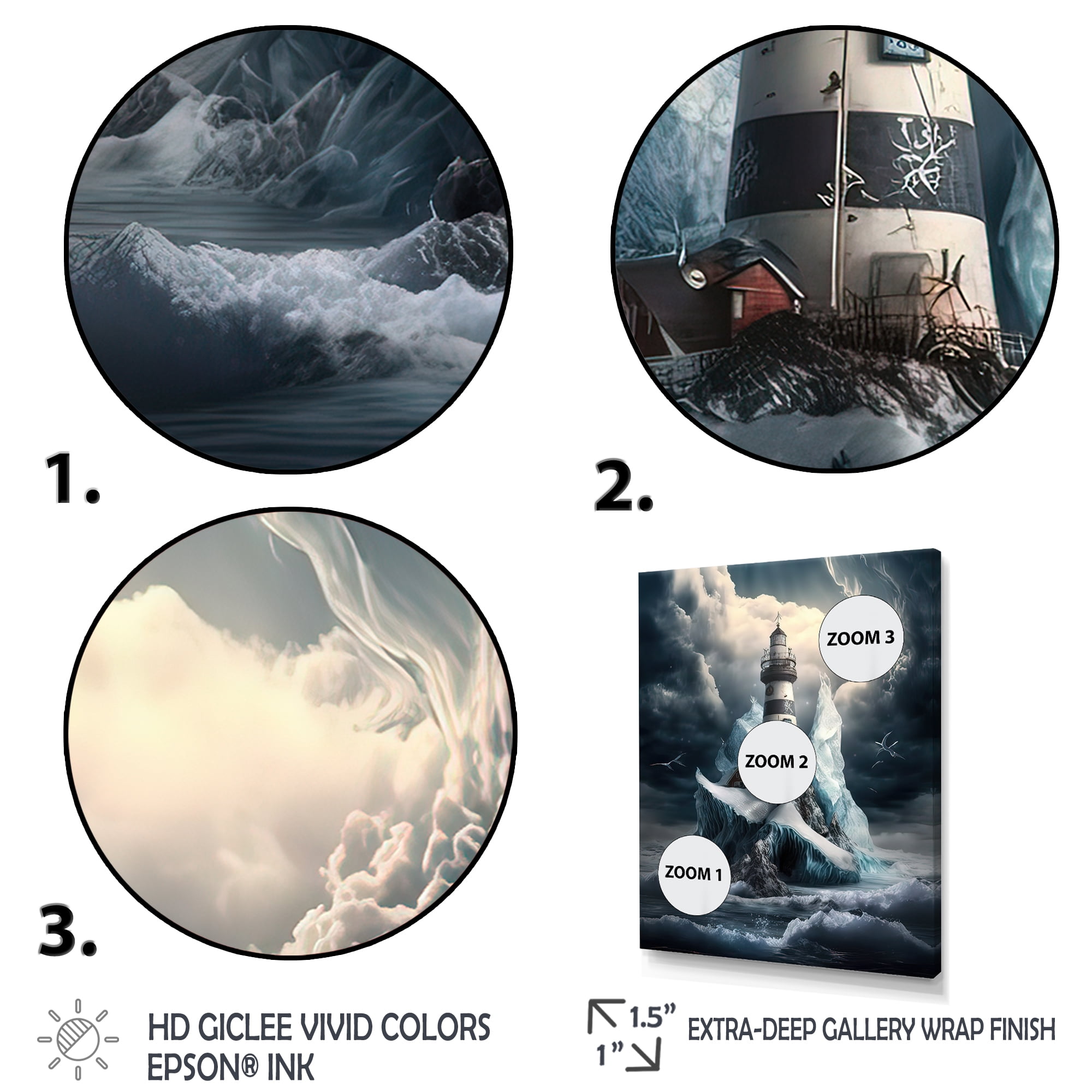 Designart Fantasy Lighthouse In The Arctic Ocean V Canvas Wall Art