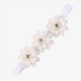 thumbnail image 4 of Cdudpw Baby Girl Headbands and Bows for Newborn Infant Toddler Nylon Hairbands Hair Accessories(White,0-24 Months), 4 of 5