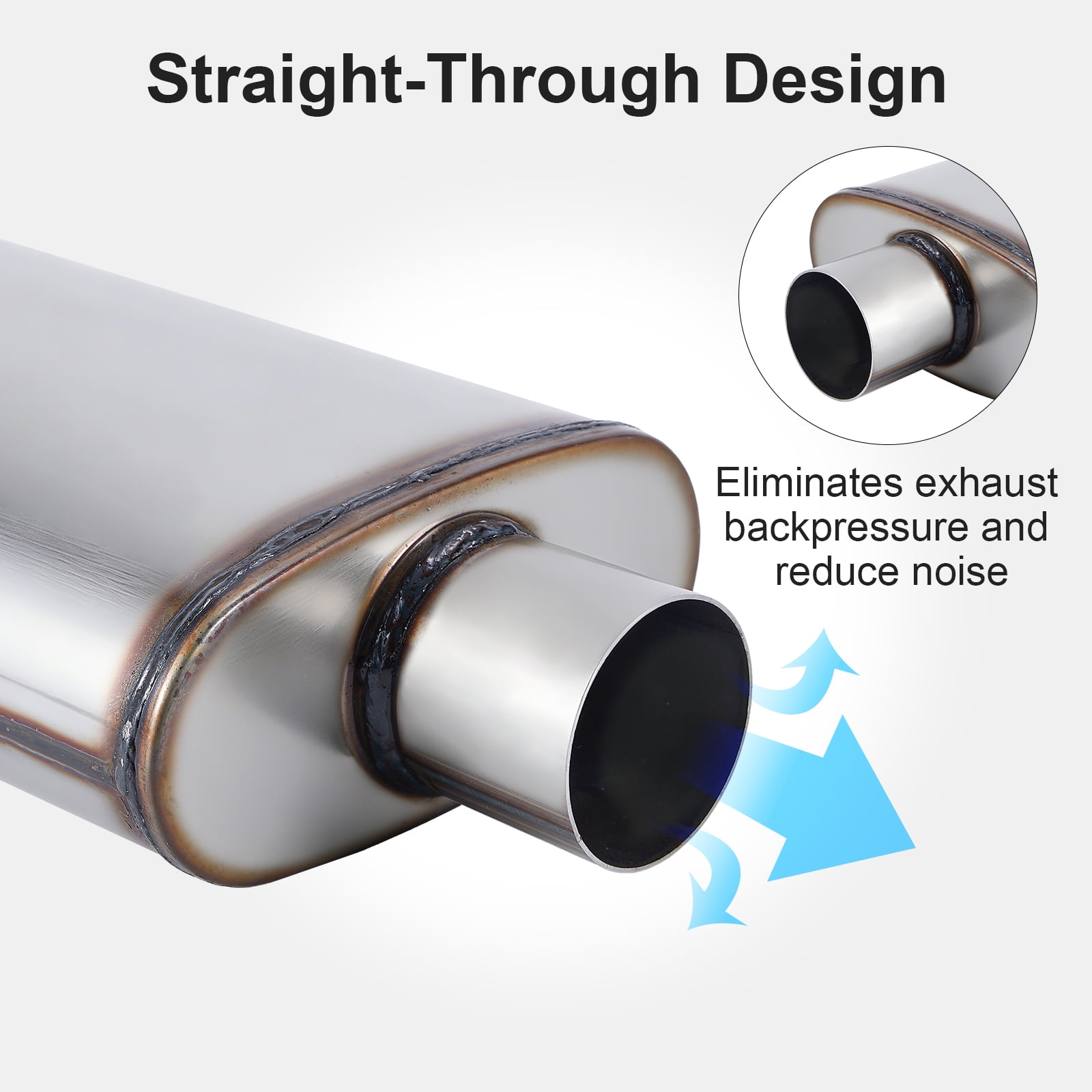 Universal Exhaust Muffler 409 Stainless Steel Performance Muffler for Cars Trucks, 2.25" Inlet (ID) 2.25" Outlet (ID), center - offset
