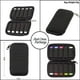 thumbnail image 3 of Estuche para unidad flash USB, material suave, estuche para unidad de pulgar, organizador de soporte para unidad USB, bolsa de accesorios electrónicos portátiles para memoria USB con 10 ranuras, 3 of 5