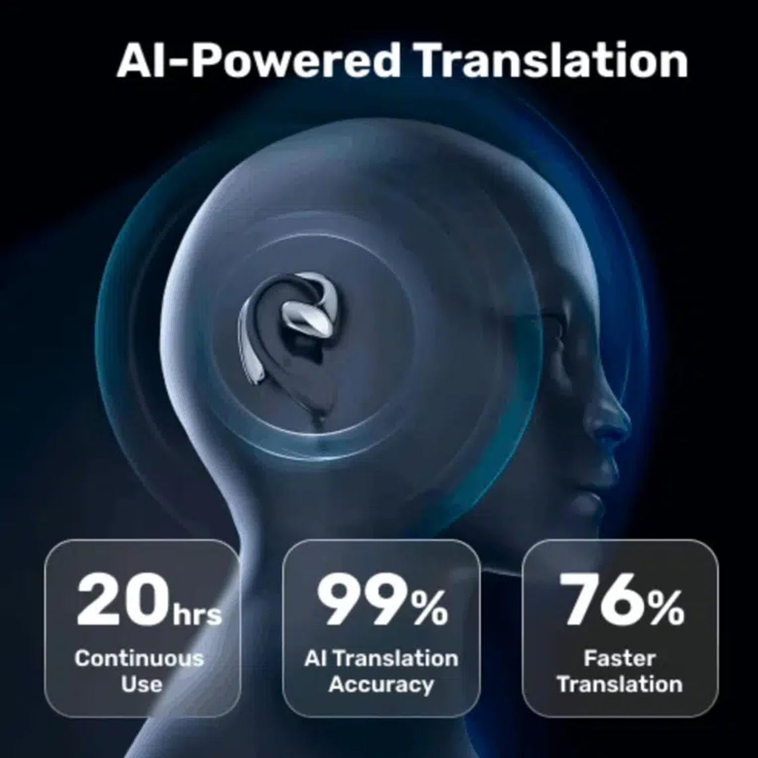SonaBuds Translation Earbuds – AI Language Translator Earbuds with Meeting Transcription, 140+ Languages, with Bass, Noise Cancelling, Bluetooth Wireless Translator Earbuds