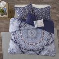 thumbnail image 3 of Ensemble D'Édredon Willow Home Essence Apartment, 3 of 8
