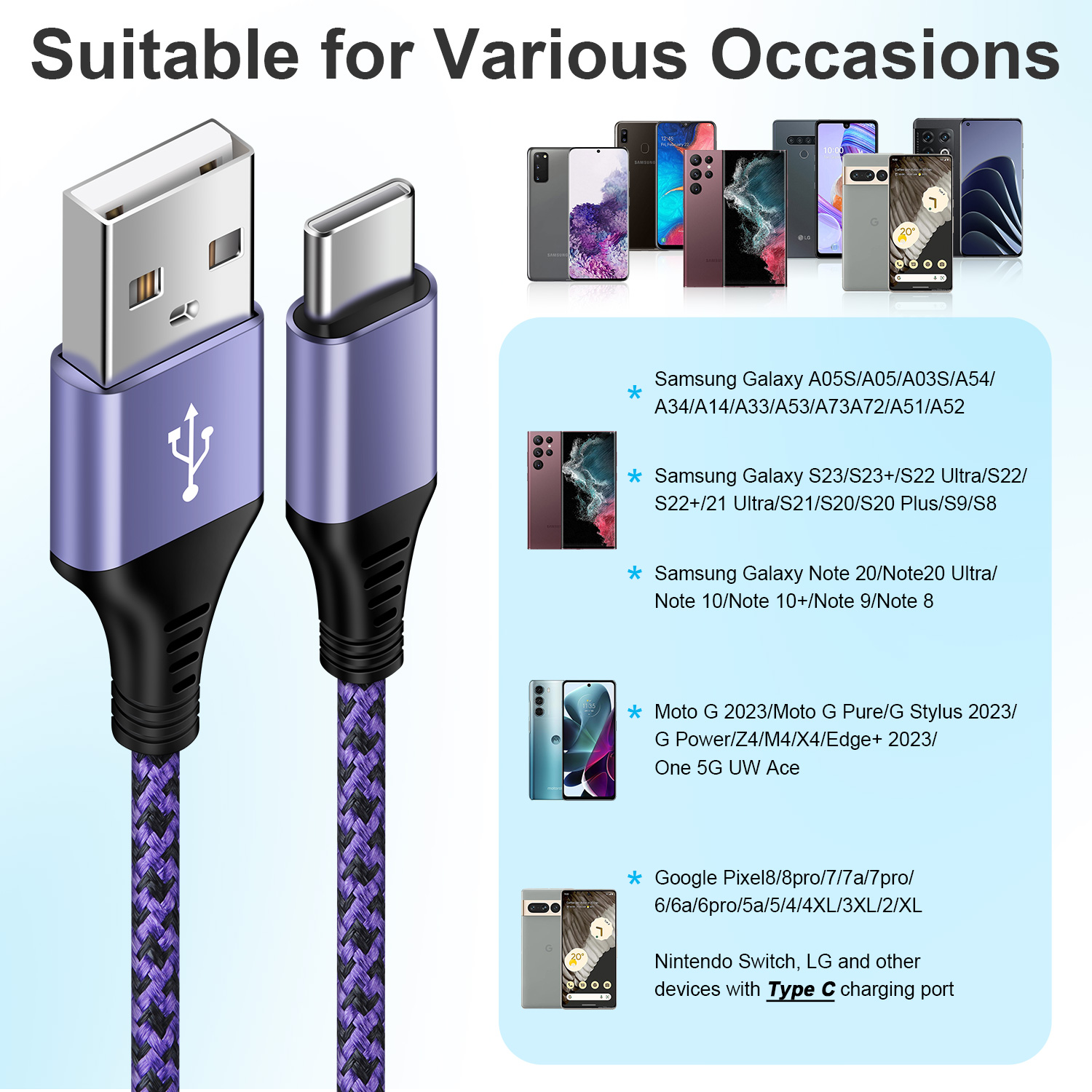 HopePow USB-C Charger Block and Cable 4-Pack photo 3