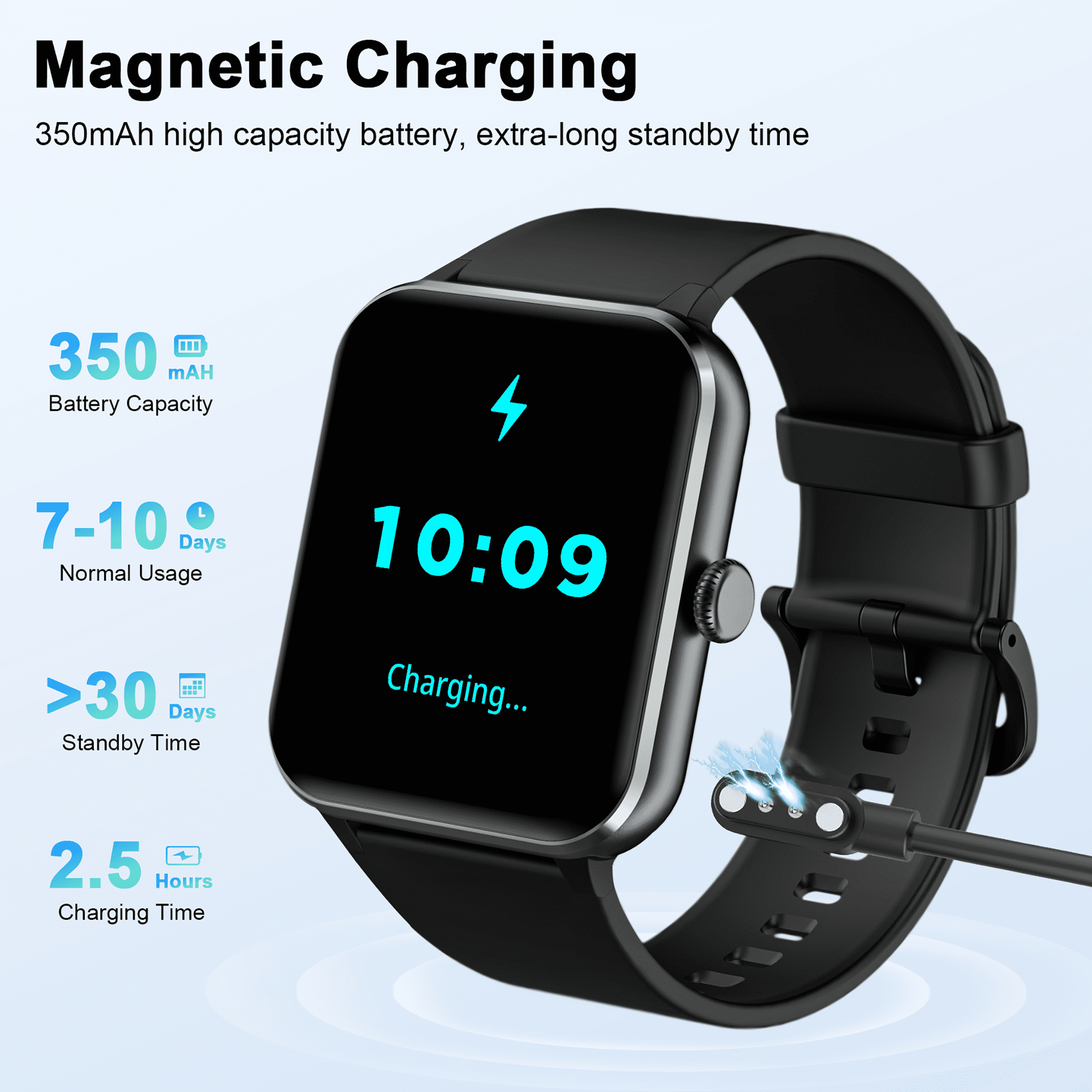 LUOMATE Smart Watch for Android iPhone, Bluetooth Calling Smartwatch for Men Women, Answer Make Calls, AI Voice Assistant, Message Reminder, HD Touch Screen, Black