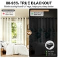 thumbnail image 4 of Lfeey Teal Floral Blackout Curtains, Thermal Insulated Noise Reducing Grommet Curtains for Bedroom Living Room, 42x72 Inches, 2 Panels, 4 of 7