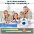 thumbnail image 4 of Ultrasonic Mice Repellent with Flashing Light Indoor,  Rodent Repellent, Mouse Deterrent, 360° Protect for Home, 4 Modes to Prevent Pest Adaption, 4 of 10
