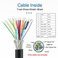 thumbnail image 5 of Xiwai USB 3.1 Type-C Male Plug Connector Solder Type with Aluminum Alloy Shell Black Customization for 4.0mm~6.0mm Cable, 5 of 5