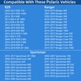 thumbnail image 2 of Interruptor de encendido para Polaris Ranger, RZR, Sportsman (2001-2018), 2 of 5