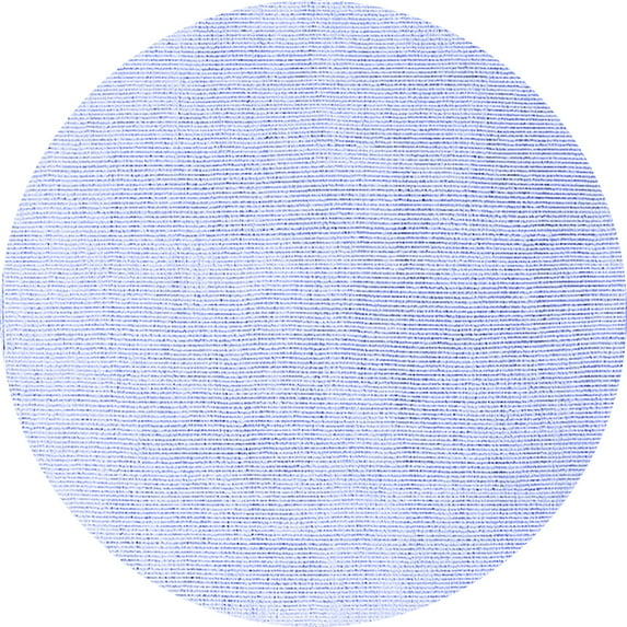 Ahgly Company Indoor Round Solid Blue Modern Area Rugs, 3' Round