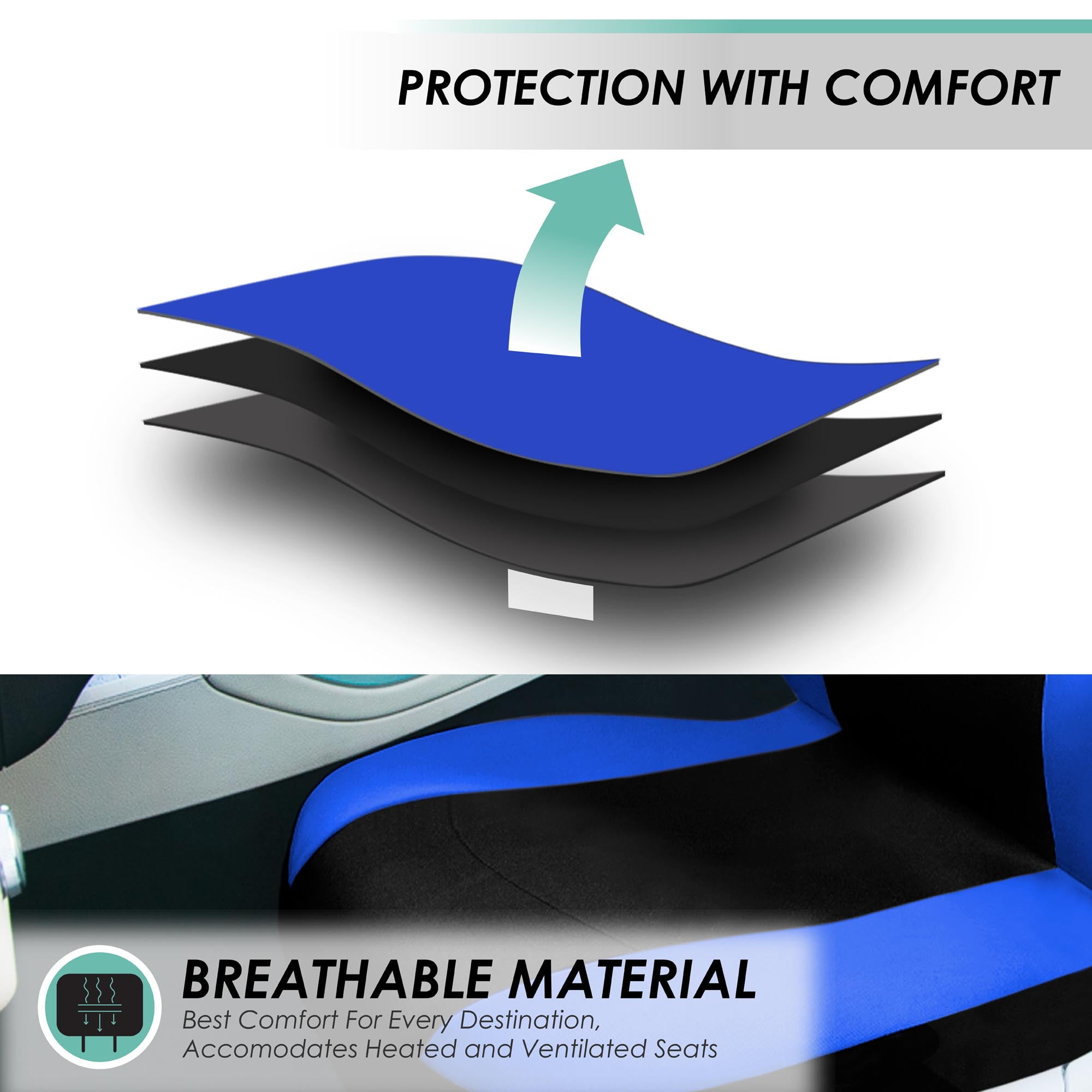 FH Group Universal Fit Flat Cloth Car Seat Cover Set For Car Truck SUV Van - Full Set Blue