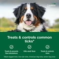 thumbnail image 4 of Credelio Tick & Flea Treatment + Flea Infestation Protection for Dogs 25.1-50.0 lbs. (Green Box), 4 of 20