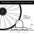 thumbnail image 2 of Duzzy Presa de agua con umbral de ducha plegable de 67 pulgadas, ideal para acceso en silla de ruedas, adecuada para duchas para discapacitados ADA, 2 of 5