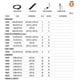 thumbnail image 2 of Refaccion Manguera Aspiradora Aspi-12, Aspi-16 Truper 11103 Truper MAN-ASPI-12-16, 2 of 2