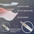 thumbnail image 5 of Cozy Comfort Heated Blanket Electric Throw, Soft Flannel Electric Blanket, with 4 Time Settings, 6 Heat Settings, and 3 hrs Timer Auto Shut Off (50x60 inches, Burgundy), 5 of 6