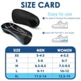 thumbnail image 6 of DR. POTTER+ 3/4 Plantar Fasciitis Insoles, High Arch Support Inserts for Flat Feet, Over-Pronation, Metatarsal Support Insoles (Size: X-Large), 6 of 6
