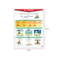thumbnail image 2 of Póster El Verbo Educatodo B-0250-I, 2 of 3