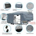 thumbnail image 2 of GEARFLAG 5th Wheel RV Cover fits 28' - 30' with Reinforced Windproof Side-Straps Anti-UV Water-Resistance Heavy Duty for Motorhome Camper, 2 of 10