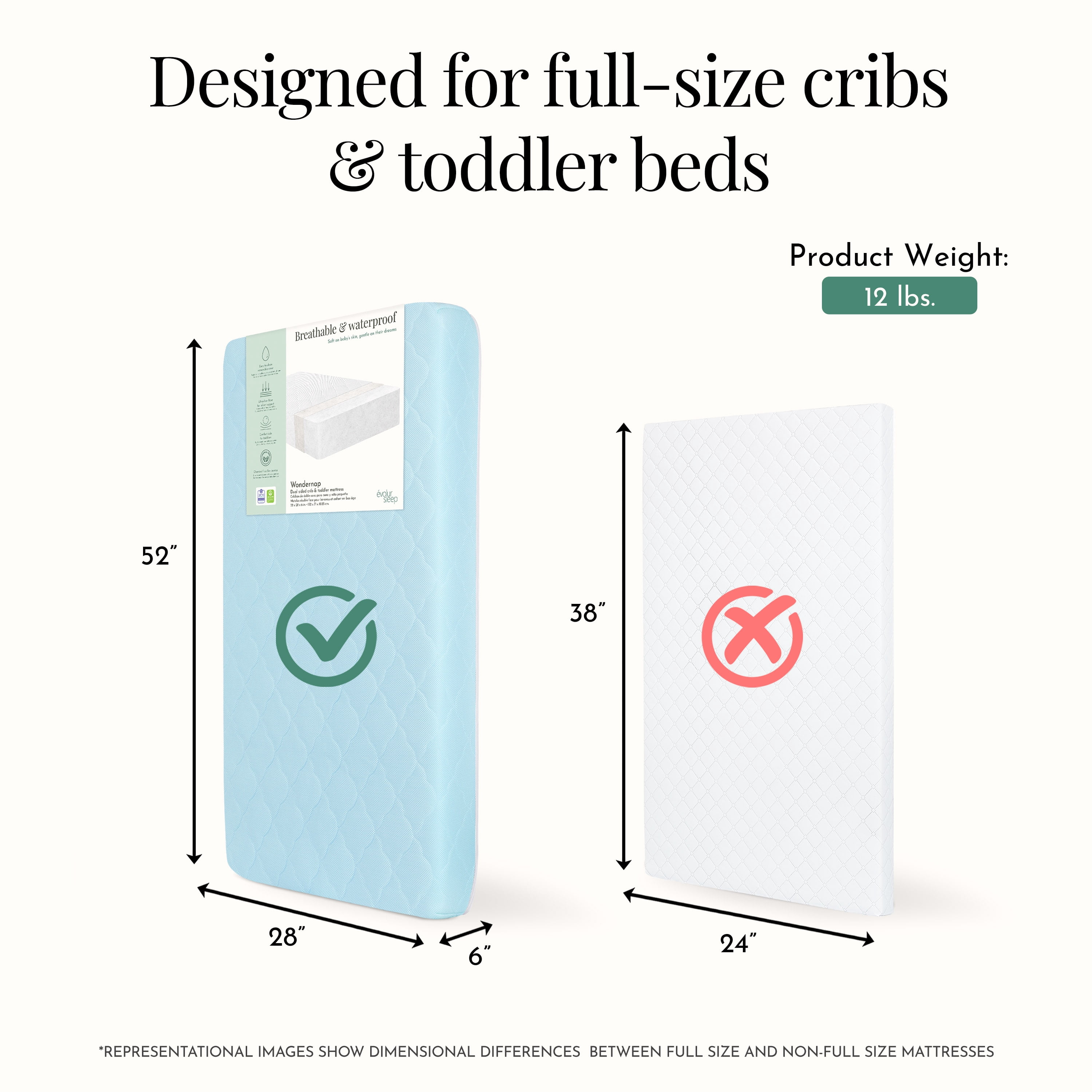 Evolur Wondernap 2 in 1 Full-size Crib Mattress, Blue