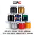 thumbnail image 4 of PAINT2FIX Snow White Pearl SWP Touch Up Paint for KIA Cadenza for Scratch and Paint Repair Kit - Bronze Pack, 4 of 4