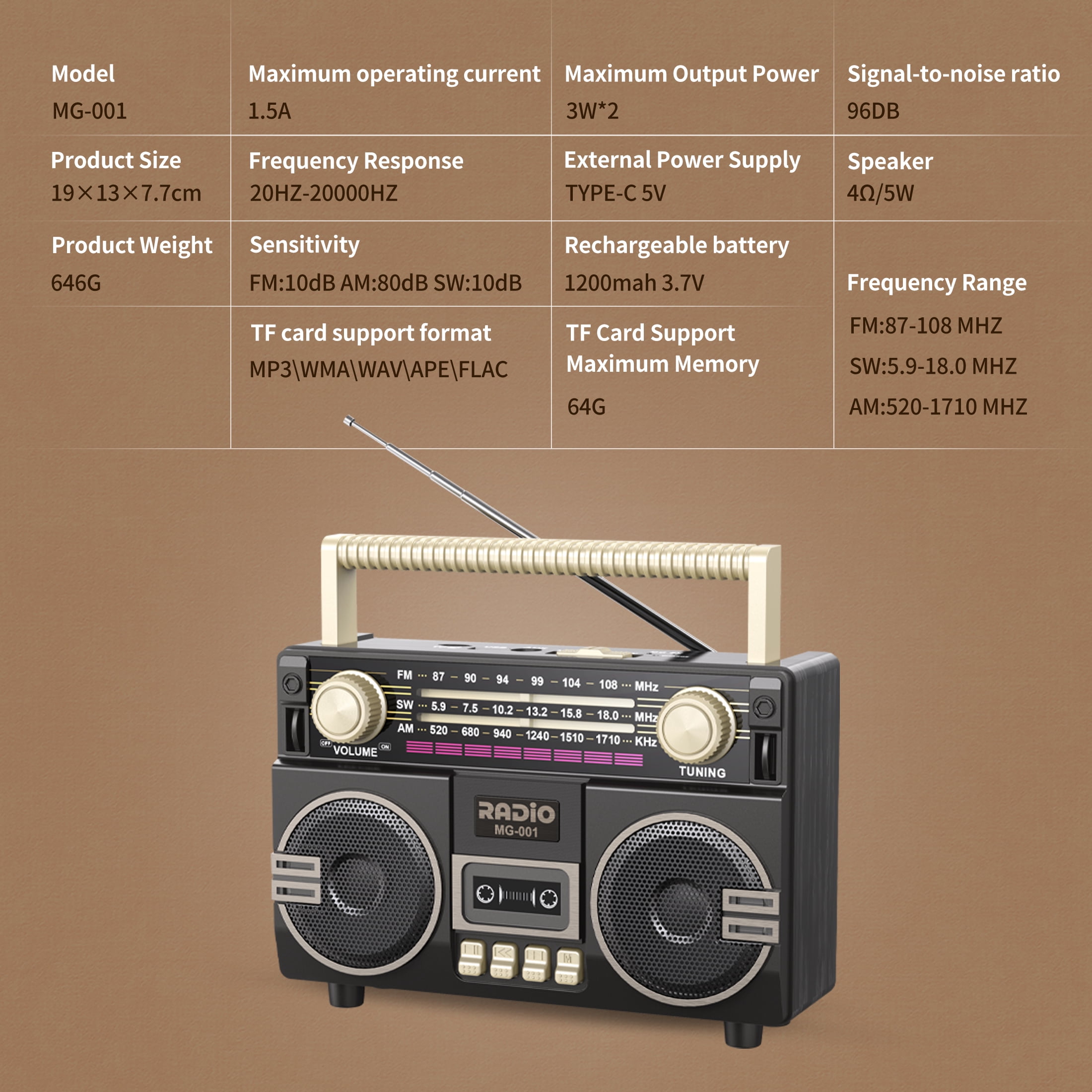 UMUTOO MG001 Retro Vintage AM/FM/SW Radio Bluetooth Speaker with Large Knobs, Dual Speakers, Rechargeable, Portable for Home, Outdoor, Gifts, Elderly, Father's Day