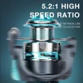 thumbnail image 3 of DK3 1000-7000 Spinning Fishing light Metal Reel 4.0:1/5.2:1 Gear Ratio 35lb Max Drag For Bass Saltwater Freshwater, 3 of 7