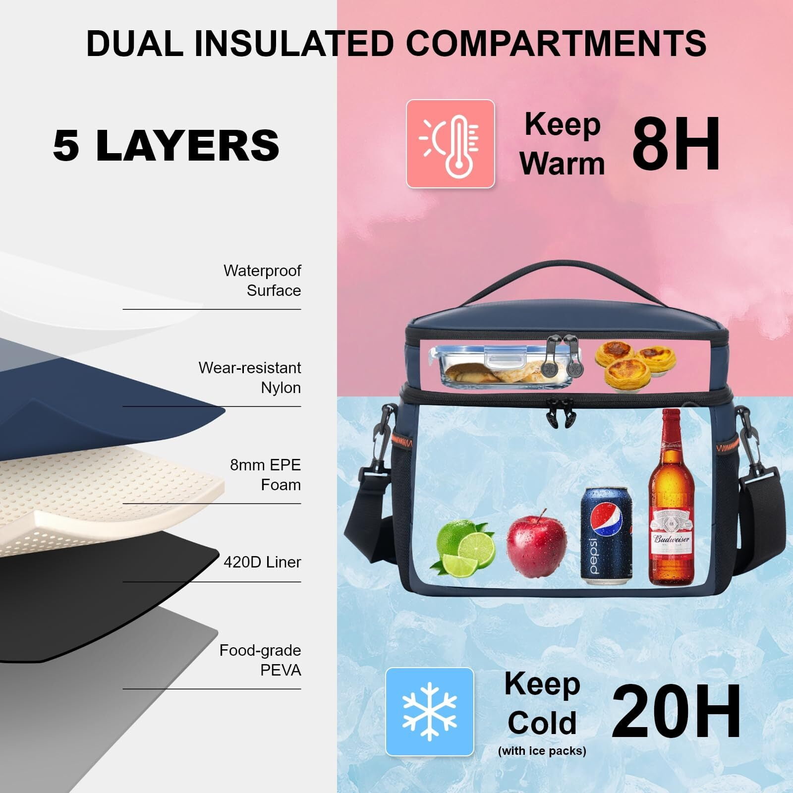EVERFUN Insulated Cooler Bag Small Lunch Box 24 Can Beach Lunchbag Leakproof Dual Compartments Blue