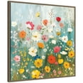 thumbnail image 4 of Kate and Laurel Sylvie Boho Wildflower Garden Framed Canvas Wall Art by The Creative Bunch Studio 30 x 30 Bronze, Bohemian Boho, Flowers, Nature Art for Wall Decor, Living Room, Bedroom, 4 of 8