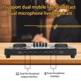 thumbnail image 5 of Studio Recording Dual Live Broadcast Audio Interface D9 48V Supply USB TypeC Sound Card Microphone, 5 of 5