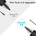 thumbnail image 3 of Stylus Pen, PW517 Pen Tech 3.0 Portable Stylus Pens for Touch Screens Support ±60° Tilt Function High Sensitivity, 3 of 5